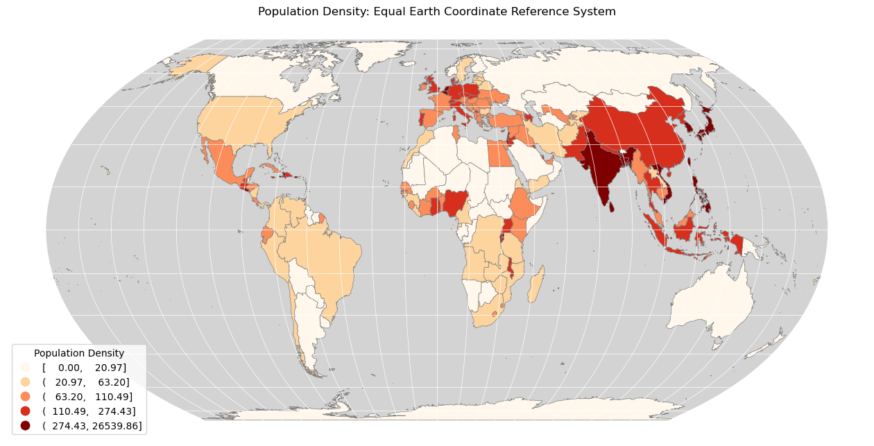population density of earth