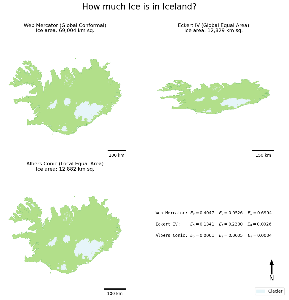 Result Map